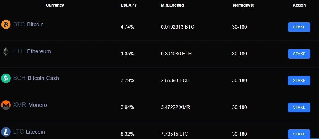 Epsbit com сайт криптовалюты