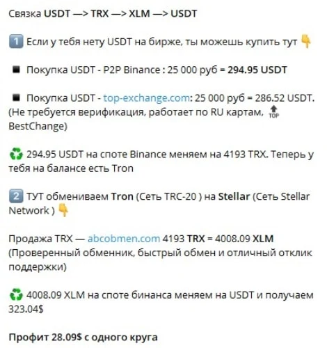 Анатолий Котов телеграм