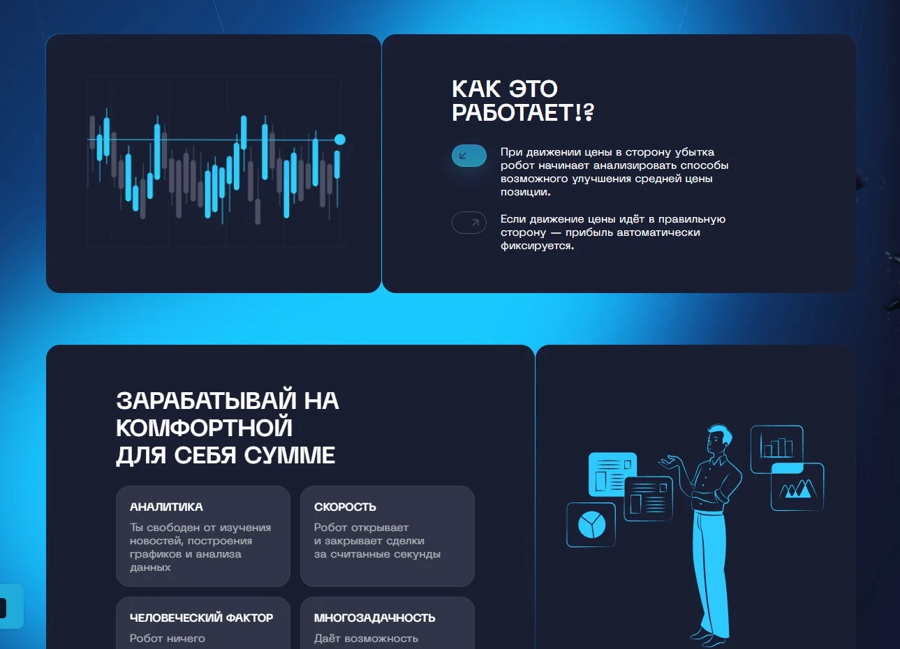 Albancev - как это работает