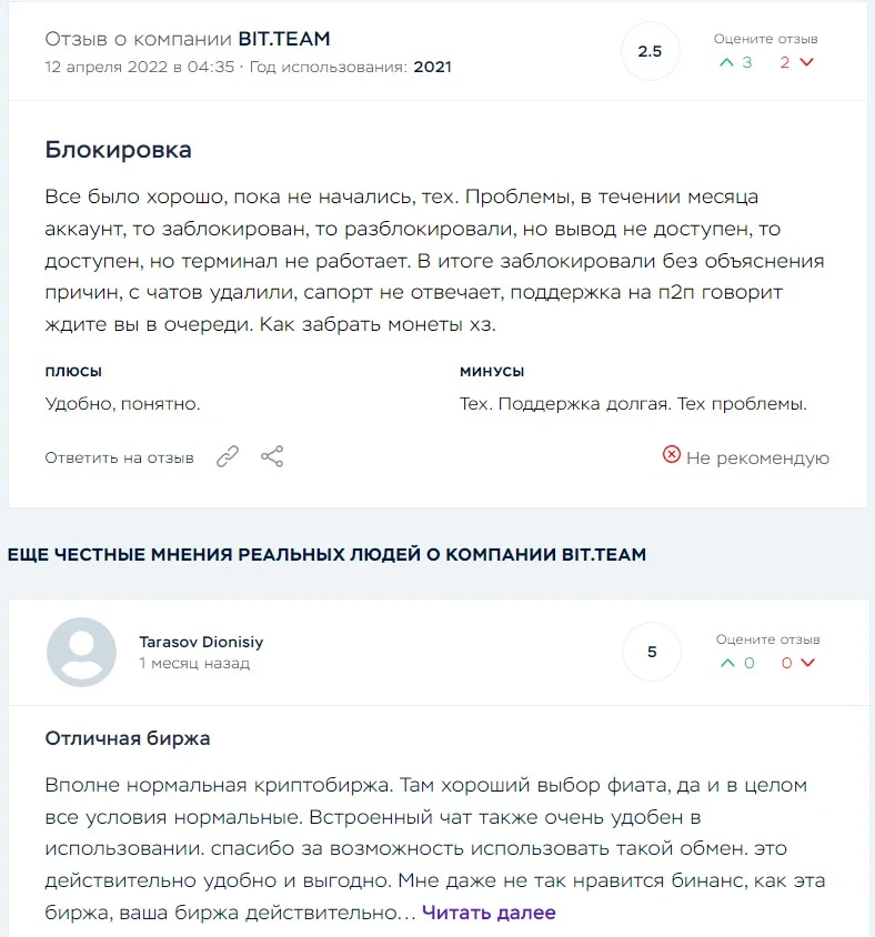 биттим 2p2 отзывы