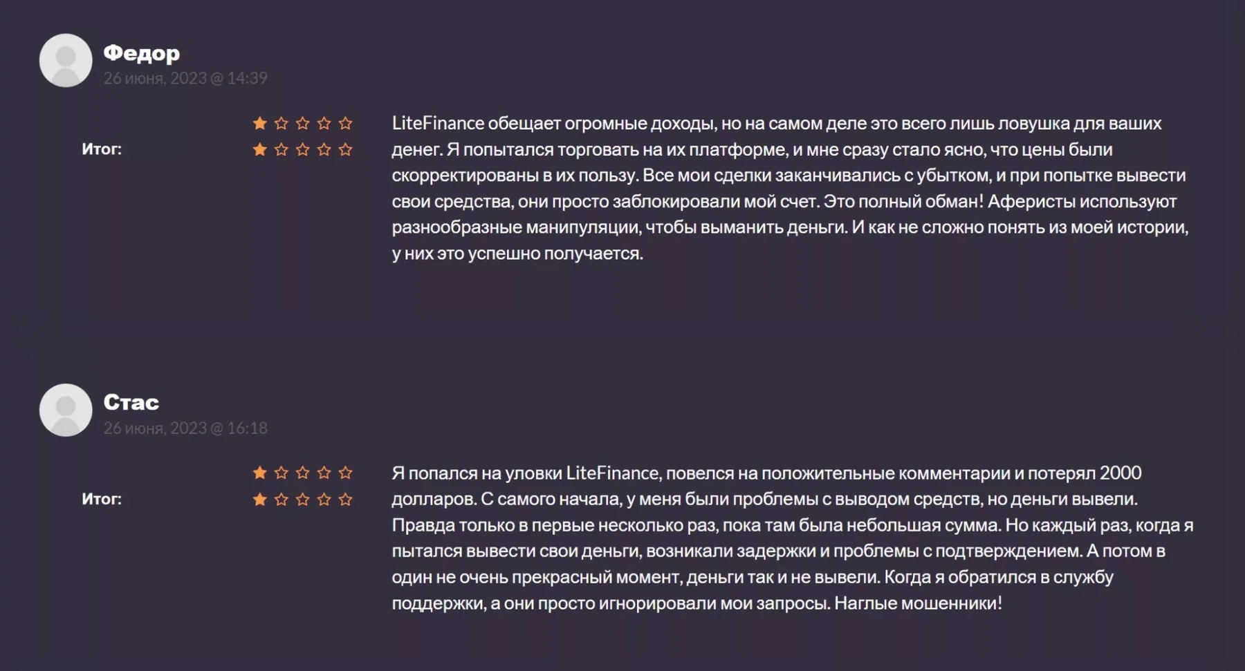 Litefinance - отзывы