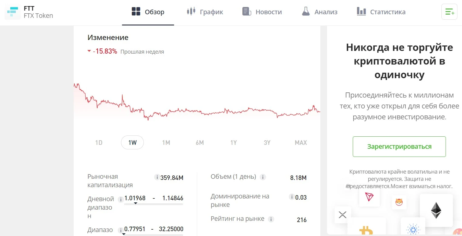 Эторо обзор проекта