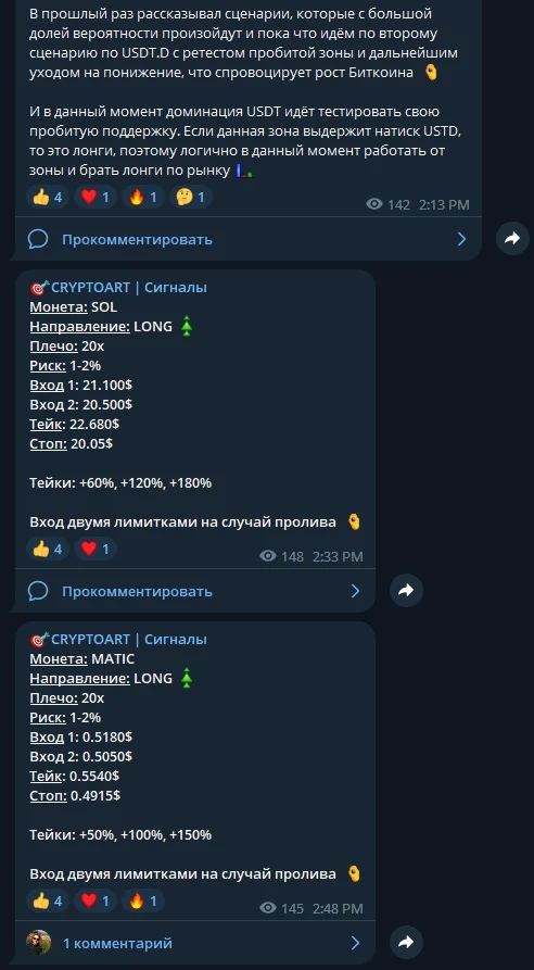 CRYPTOART - посты в телеграм-канале