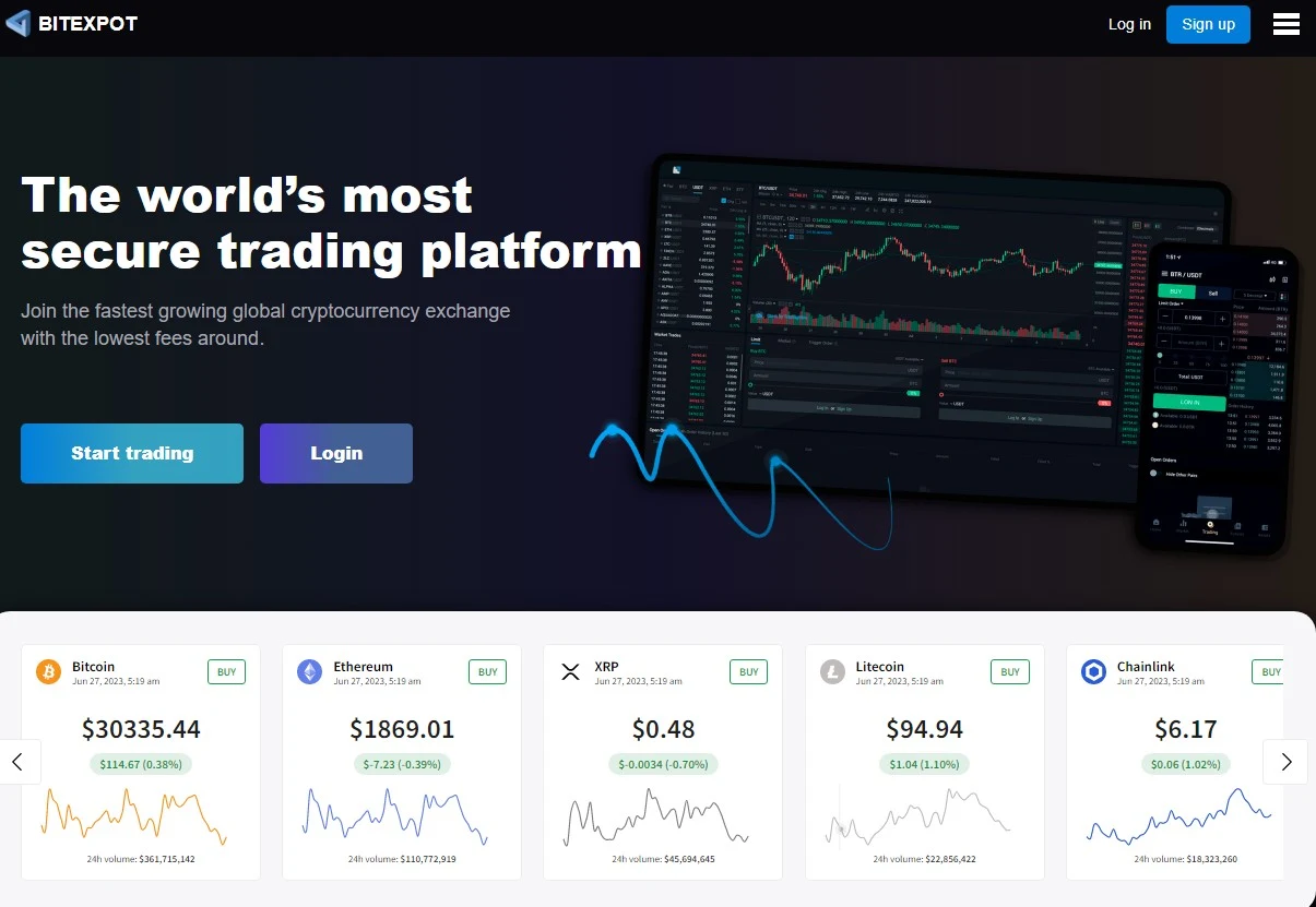 Bitexpot криптобиржа