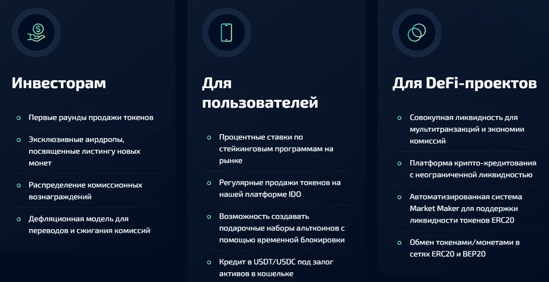 ВИМ инвестиции ВТБ