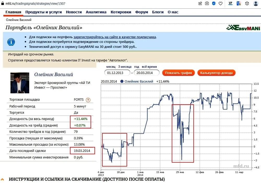 Портфель Василия Олейника