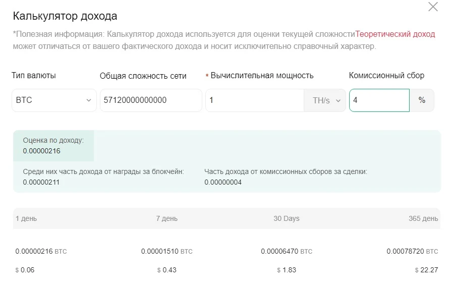 Калькулятор дохода на Antpool