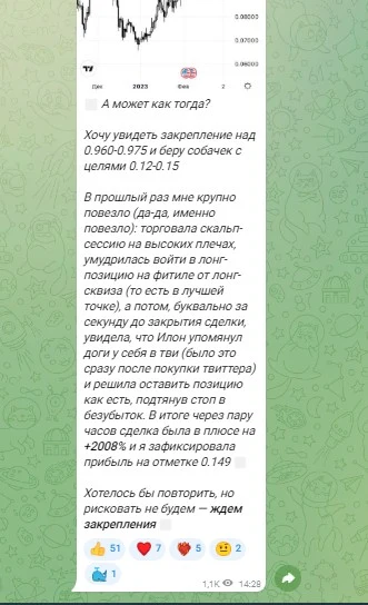 Телеграм Крис трейдит мотивационный пост