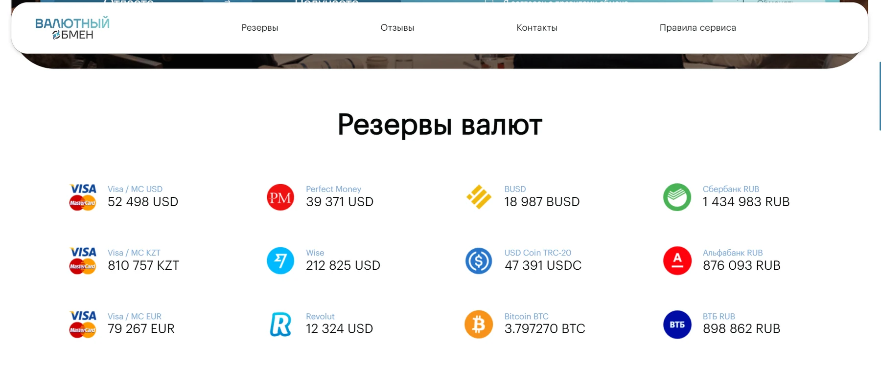 valuytniy net отзывы