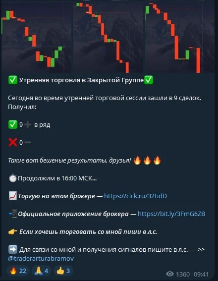 GualaMaking статистика