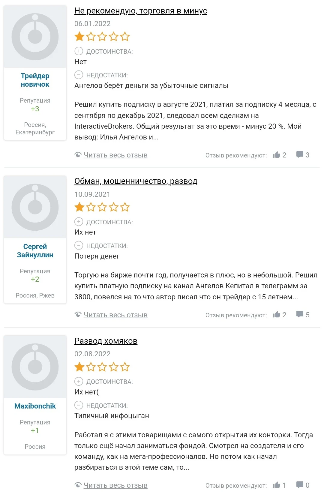 Ангелов Капитал отзывы