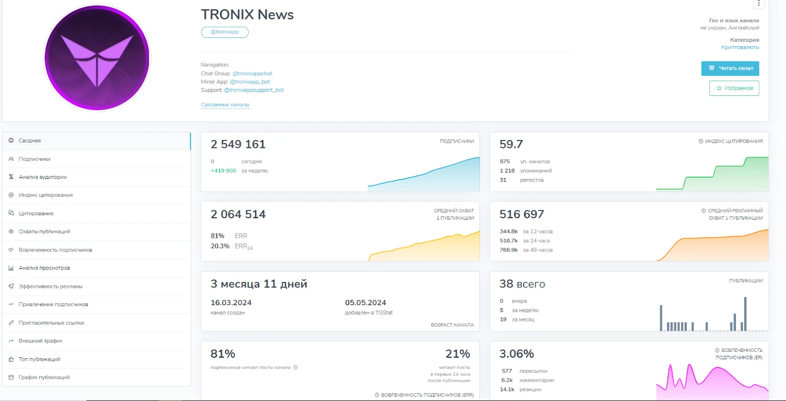 tronixapp bot