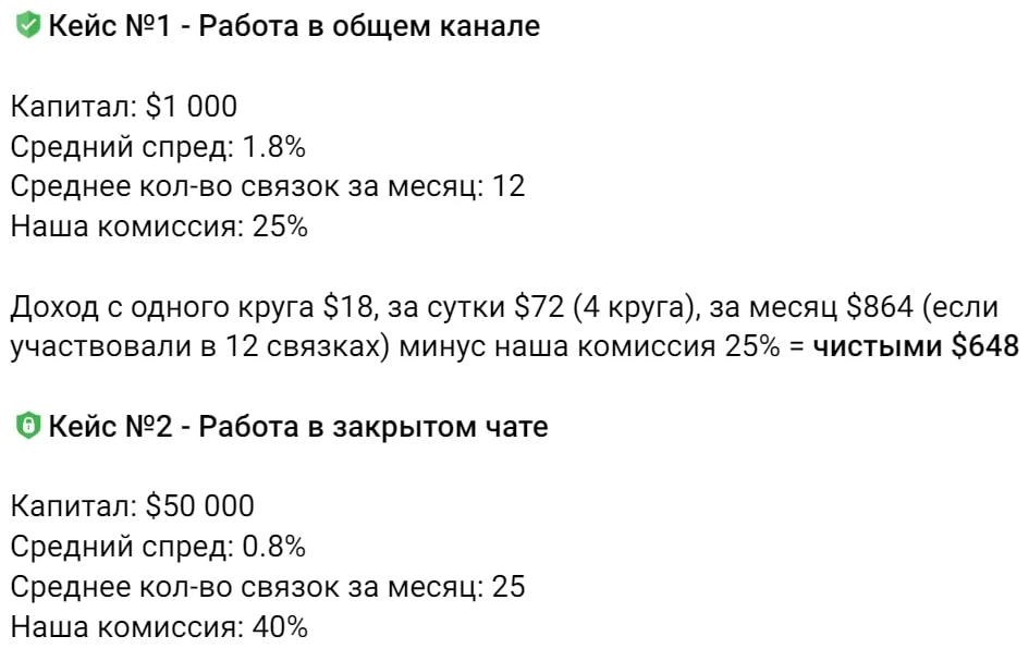 Arbitragecryptosupport закрытый чат инфа