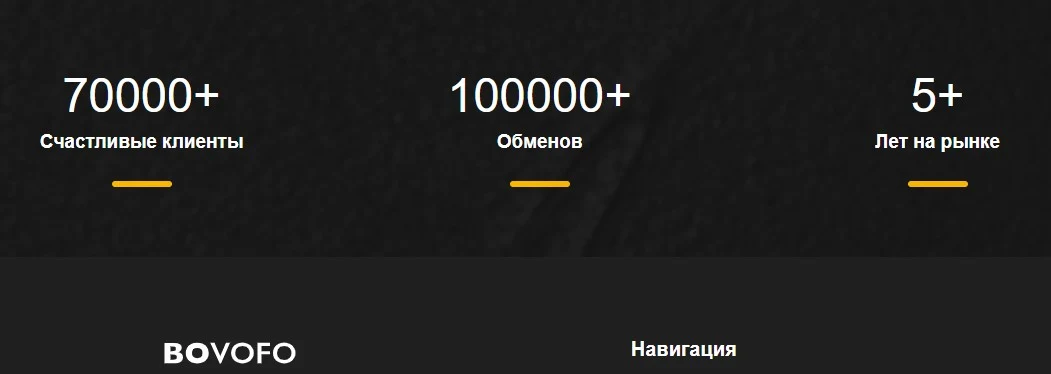 bovofo