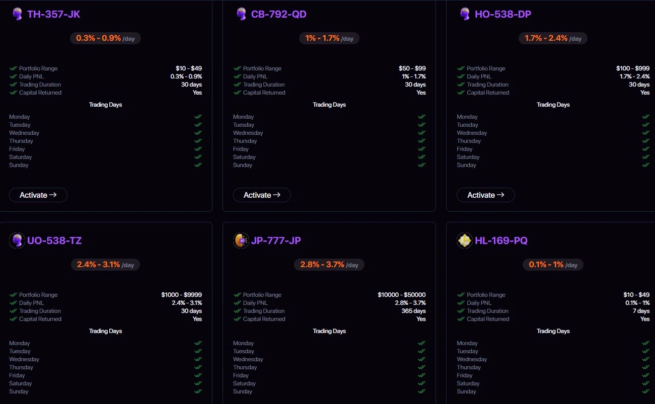 botrader ai