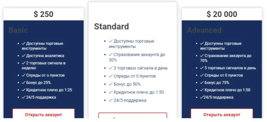win market