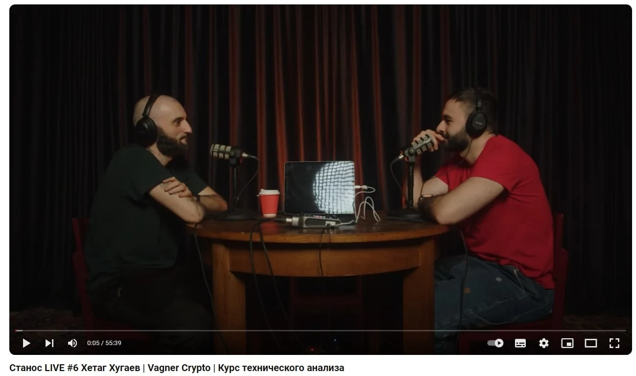 Urban Trading ютуб