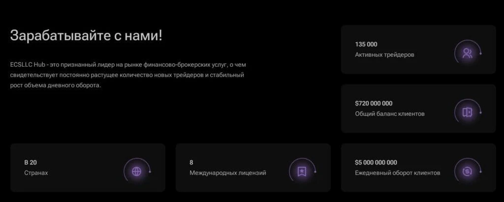 Ecs-llch org сайт