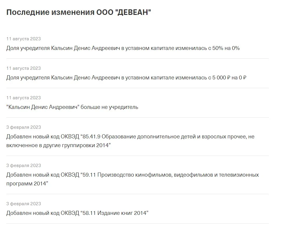 Проверка компании Crypto DAT
