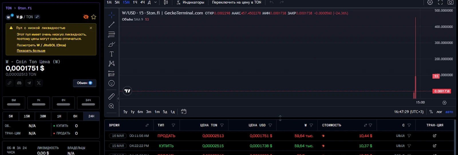 w coin bot