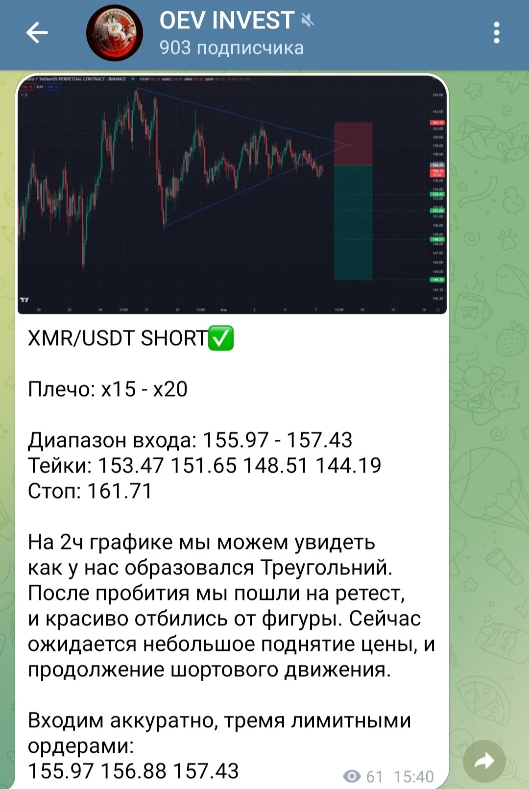 Телеграм ОЕВ Инвест обзор