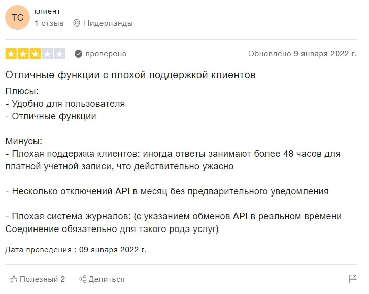 Wundertrading com отзывы