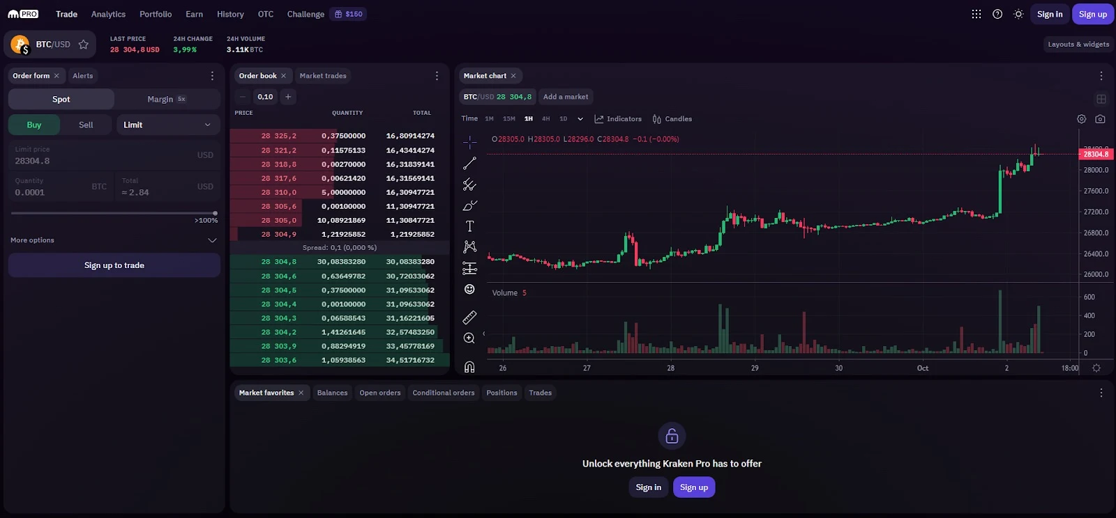 Торговый терминал Kraken Trade