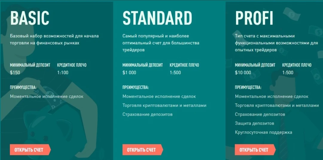 Base Management - депозиты