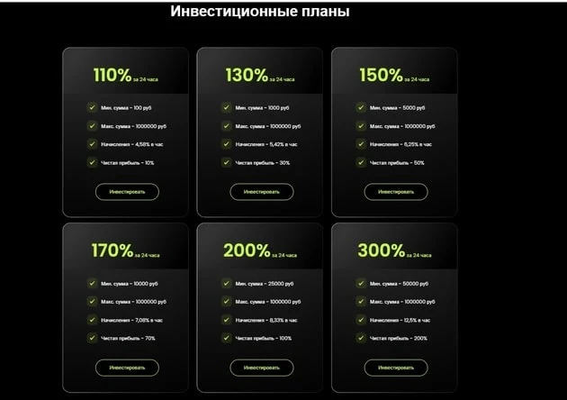 Bitrix Trade Online cc инвестиционные планы