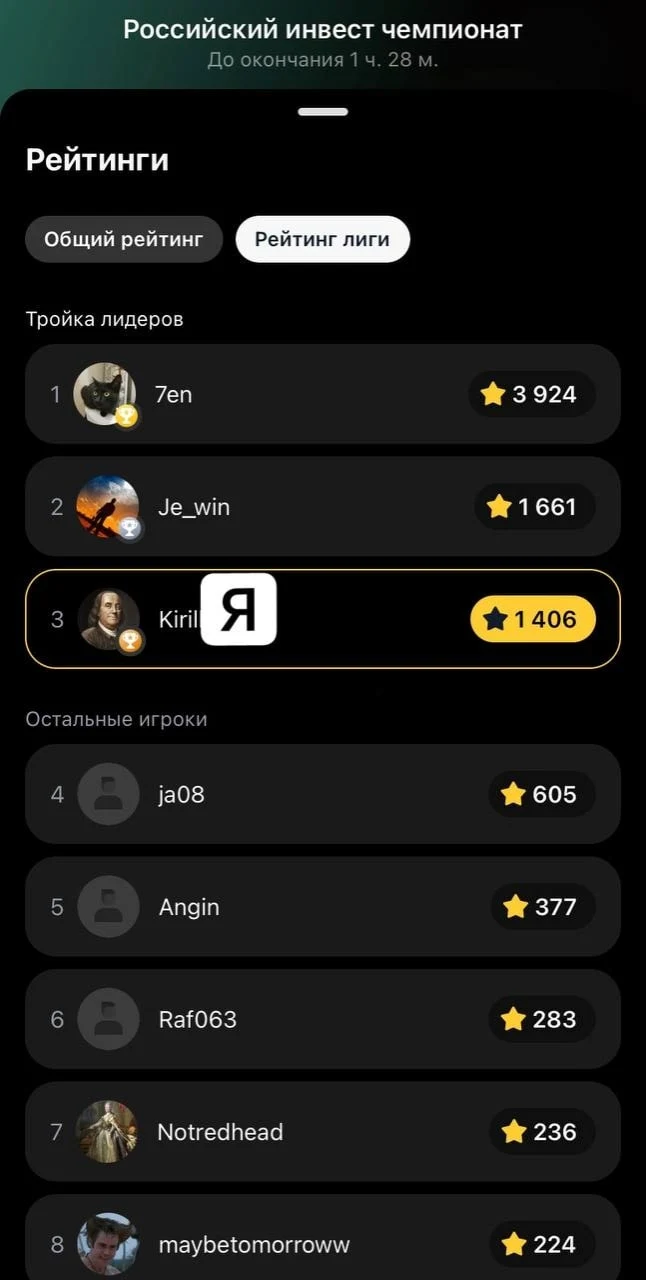 Проект ТА трейдер