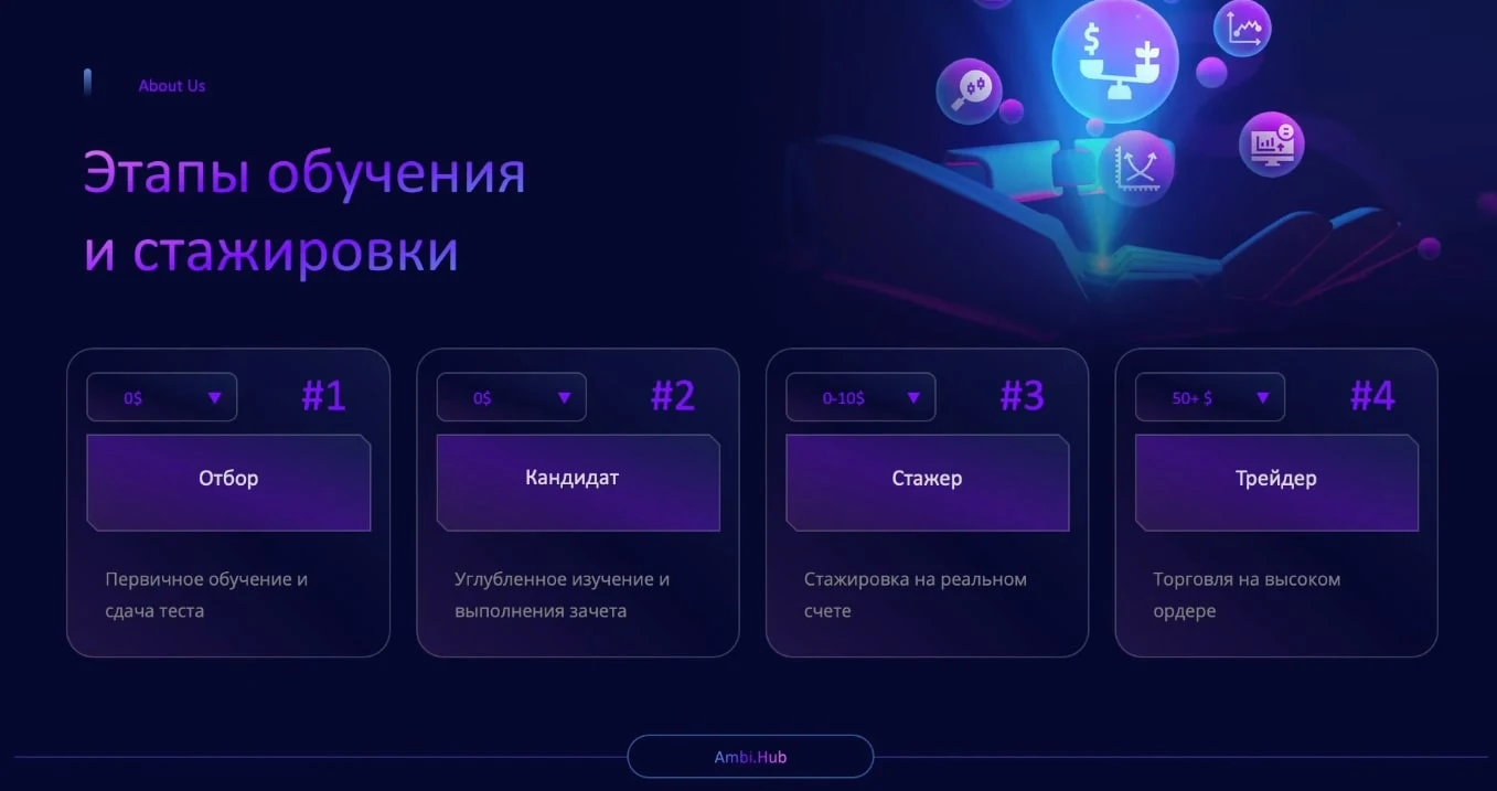 Crypto smart community инфа