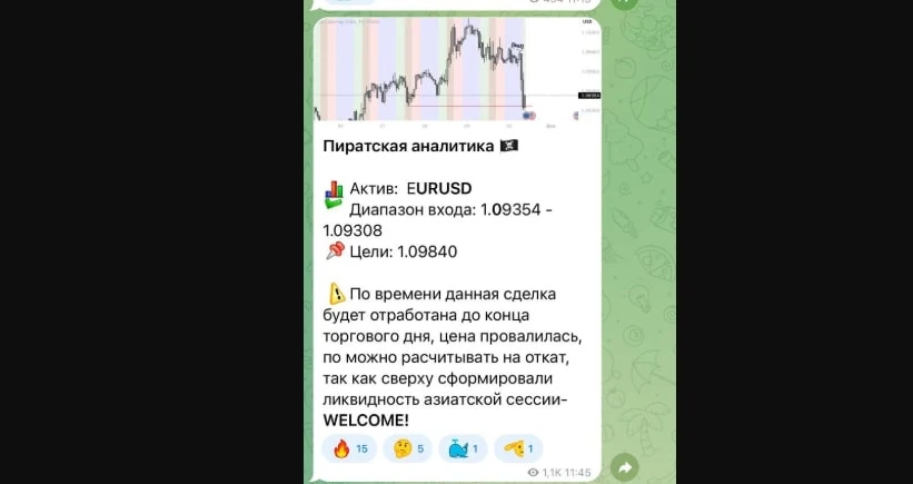 Мартин Фробишер телеграм пост сигнал