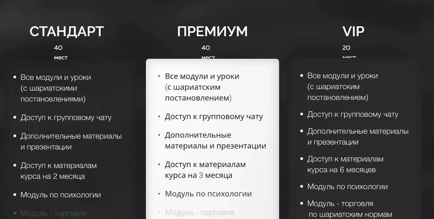 Тарифы Mansur Halal Invest