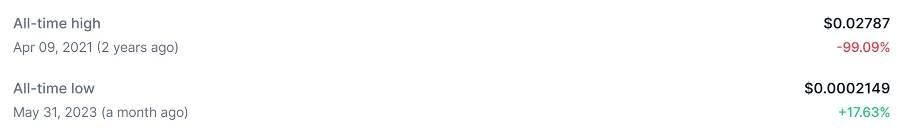 minter обзор проекта