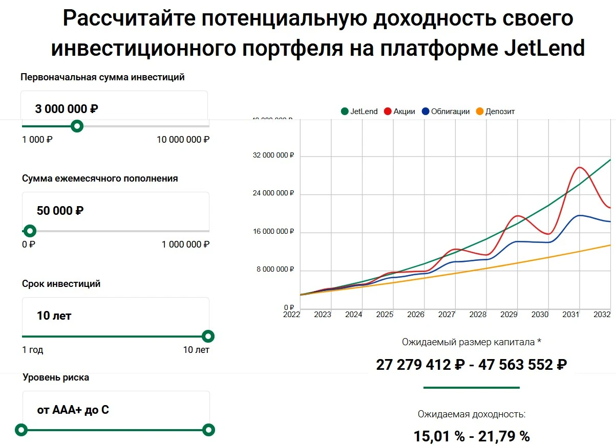 ДжетЛенд платформа инструменты