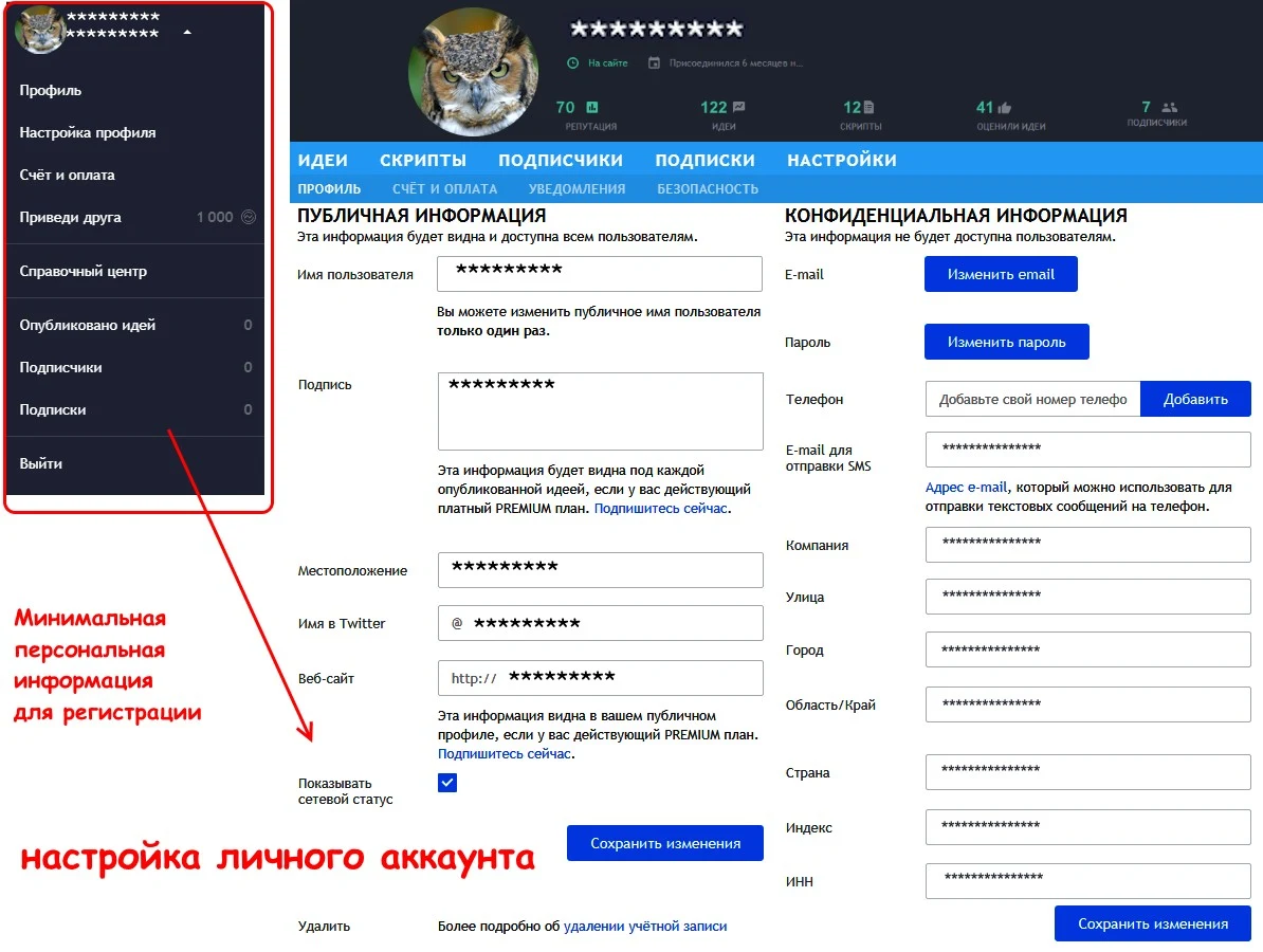 компания tradingview