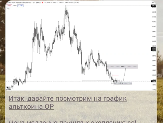intraday trade egor