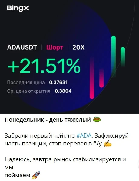 Cube Trade телеграм пост