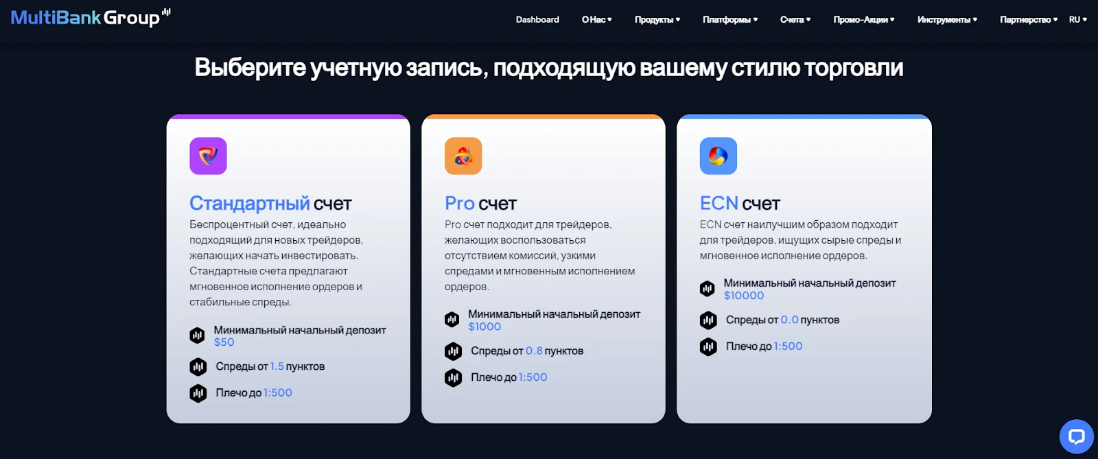multibank group брокер