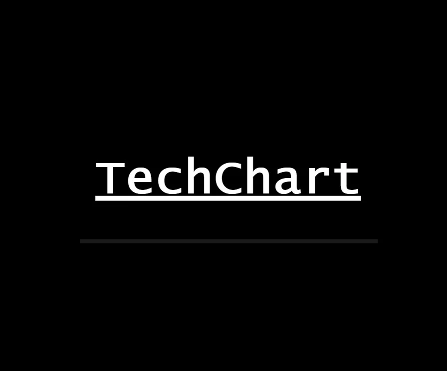 Trading Techchart