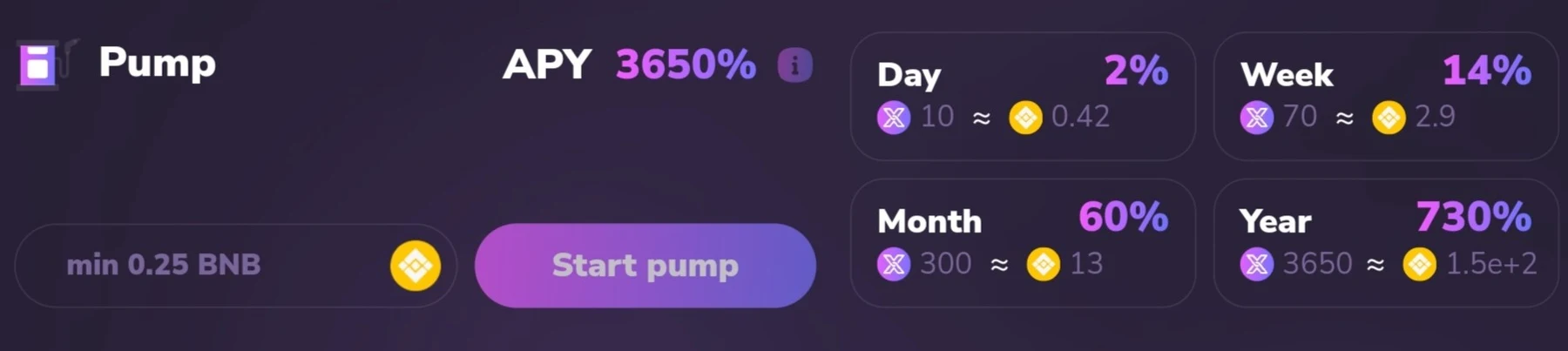 pumper monster dappradar