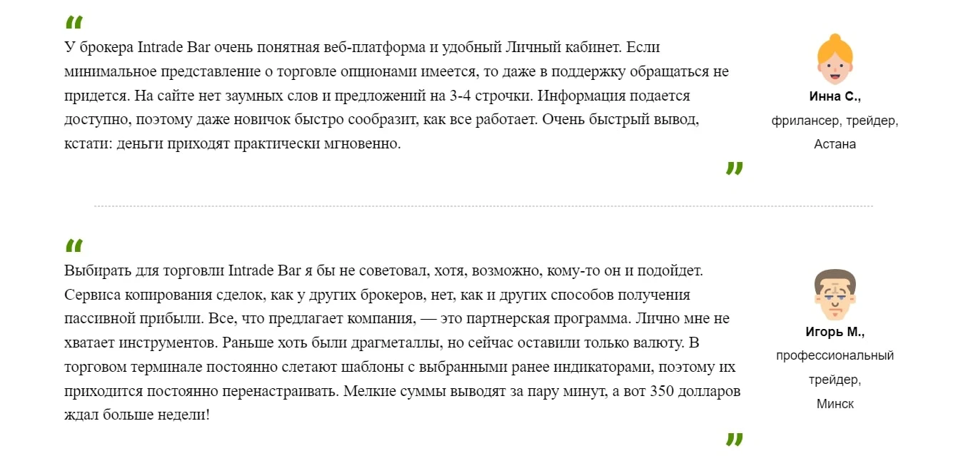 Intrade Bar отзывы
