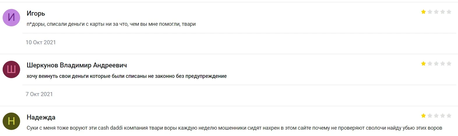 Cash Daddy отзывы