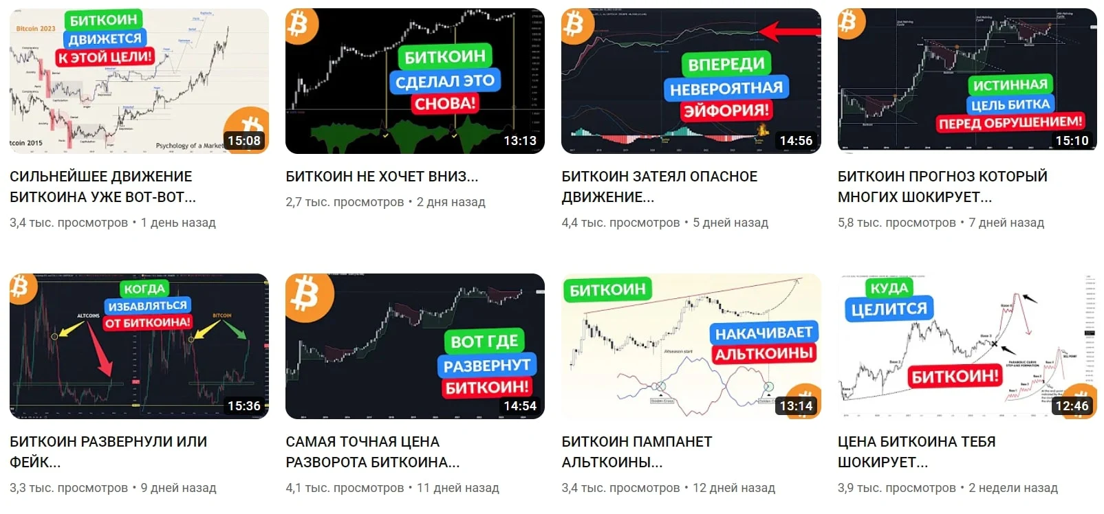 Hodler ютуб
