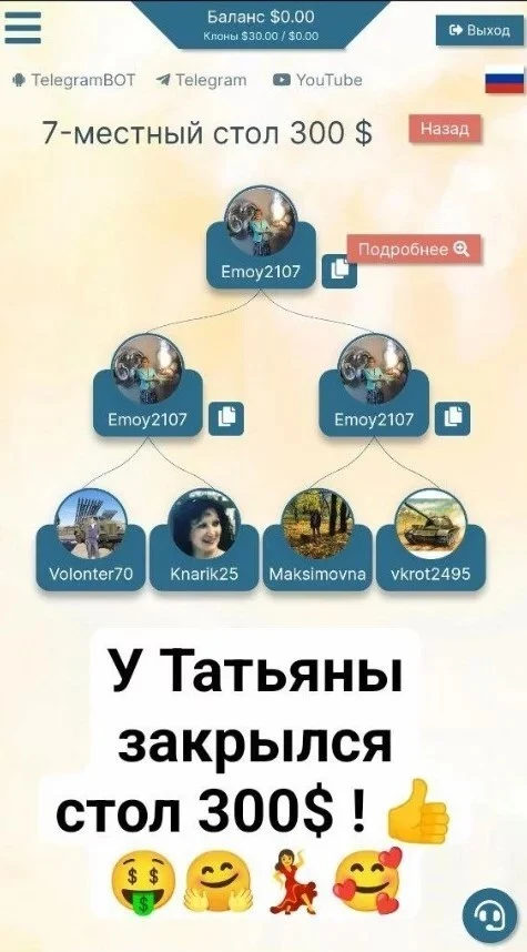 befree финансовая пирамида