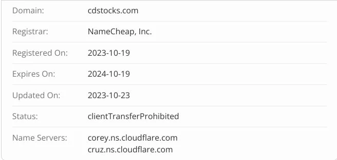 Cdstocks.com домен