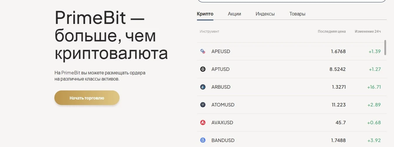 PrimeBIT крипта инфа