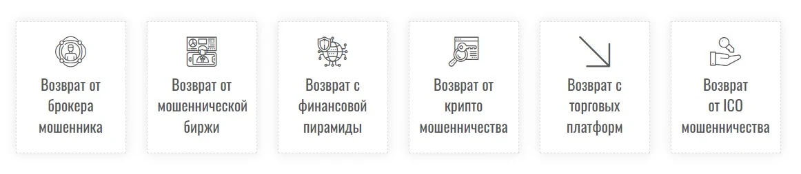 Услуги Кредо