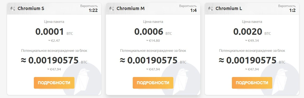Nicehash обзор