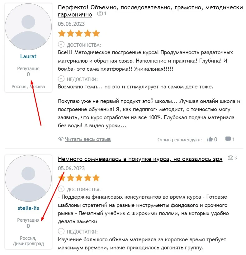 Курс Метод Ольги Гоголадзе отзывы